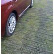 Mesh Protection Grounding