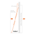 Triple Combination Ladder position 3.