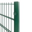 Safe Mesh Twin Wire (868)
