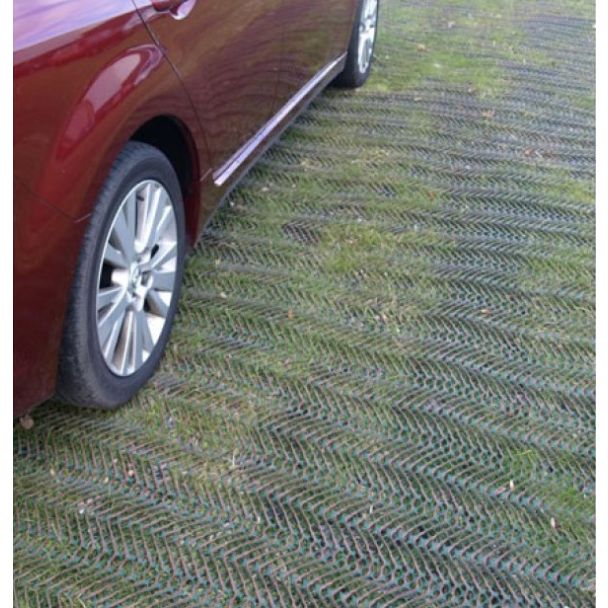 Mesh Protection Grounding