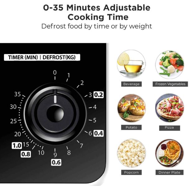 Microwave – Basic