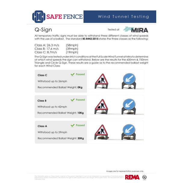 Specification sheet