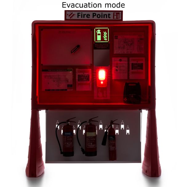 RAMS Board - Fire Point