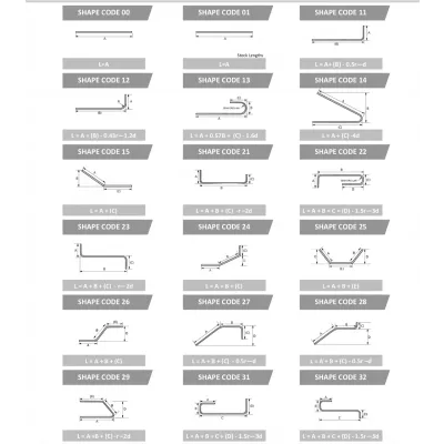 Barre d'armature en acier courbée Barre d'armature en acier courbée